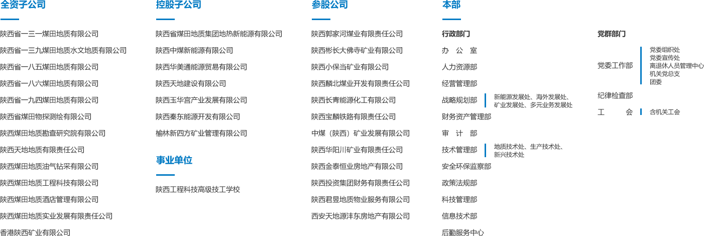 121660291941218399.png 组织机构.png